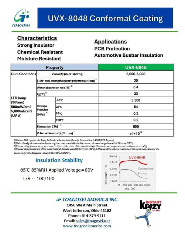 UVX-8048 Technical Document