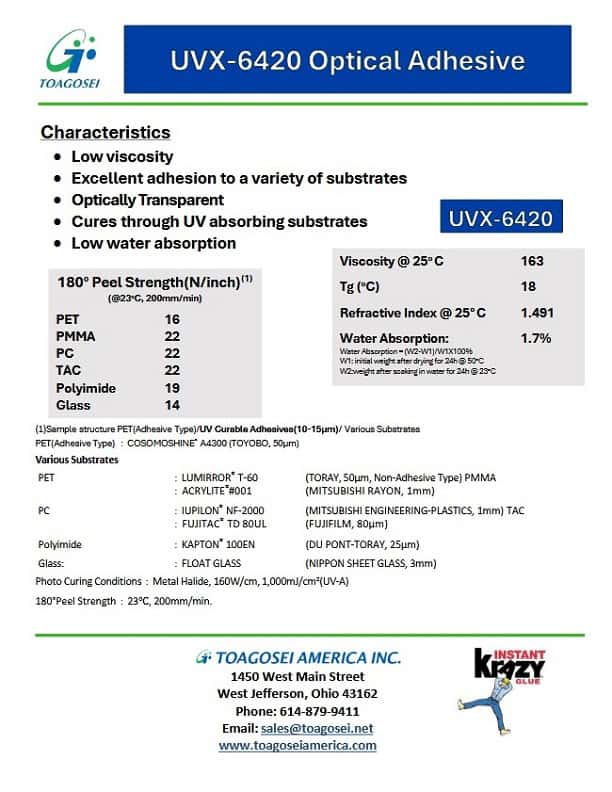 UVX-6420 Technical Document