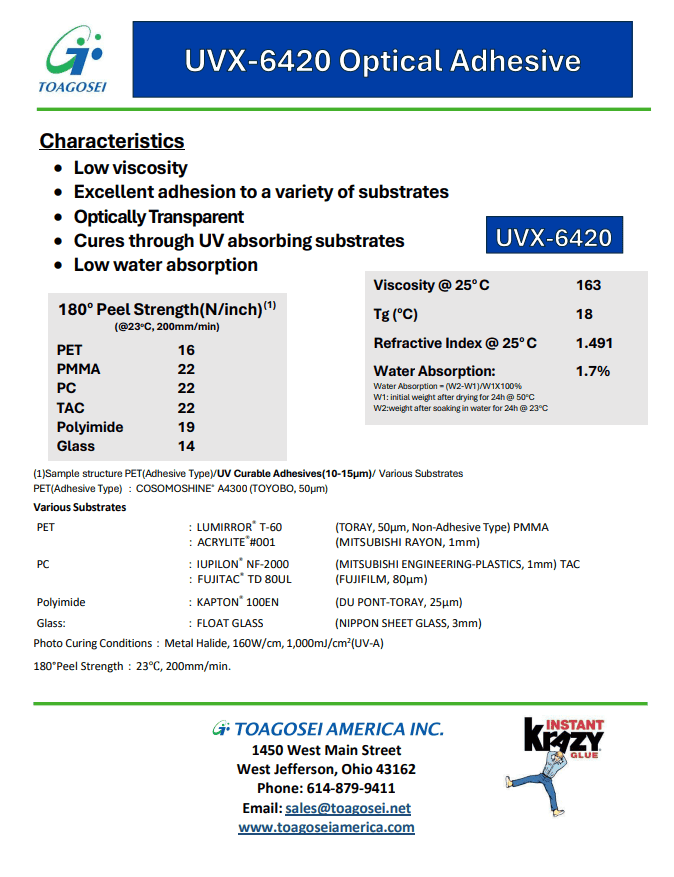 UV Formulation Technical Document