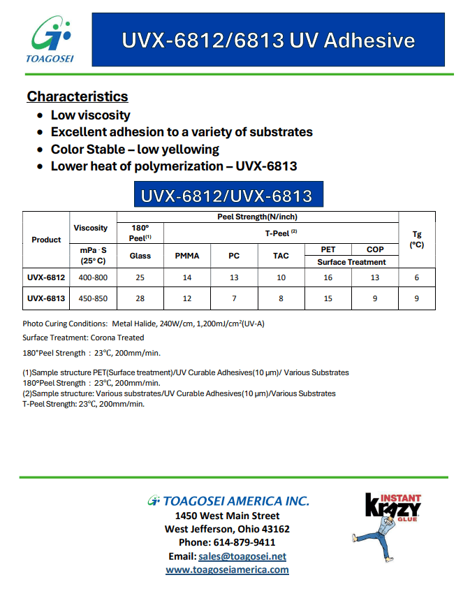 UV-Adhesives-UVX6812/6813