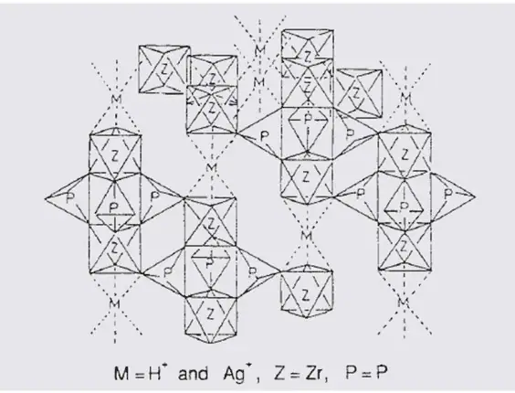 characteristics-and-applications-of-silver-based